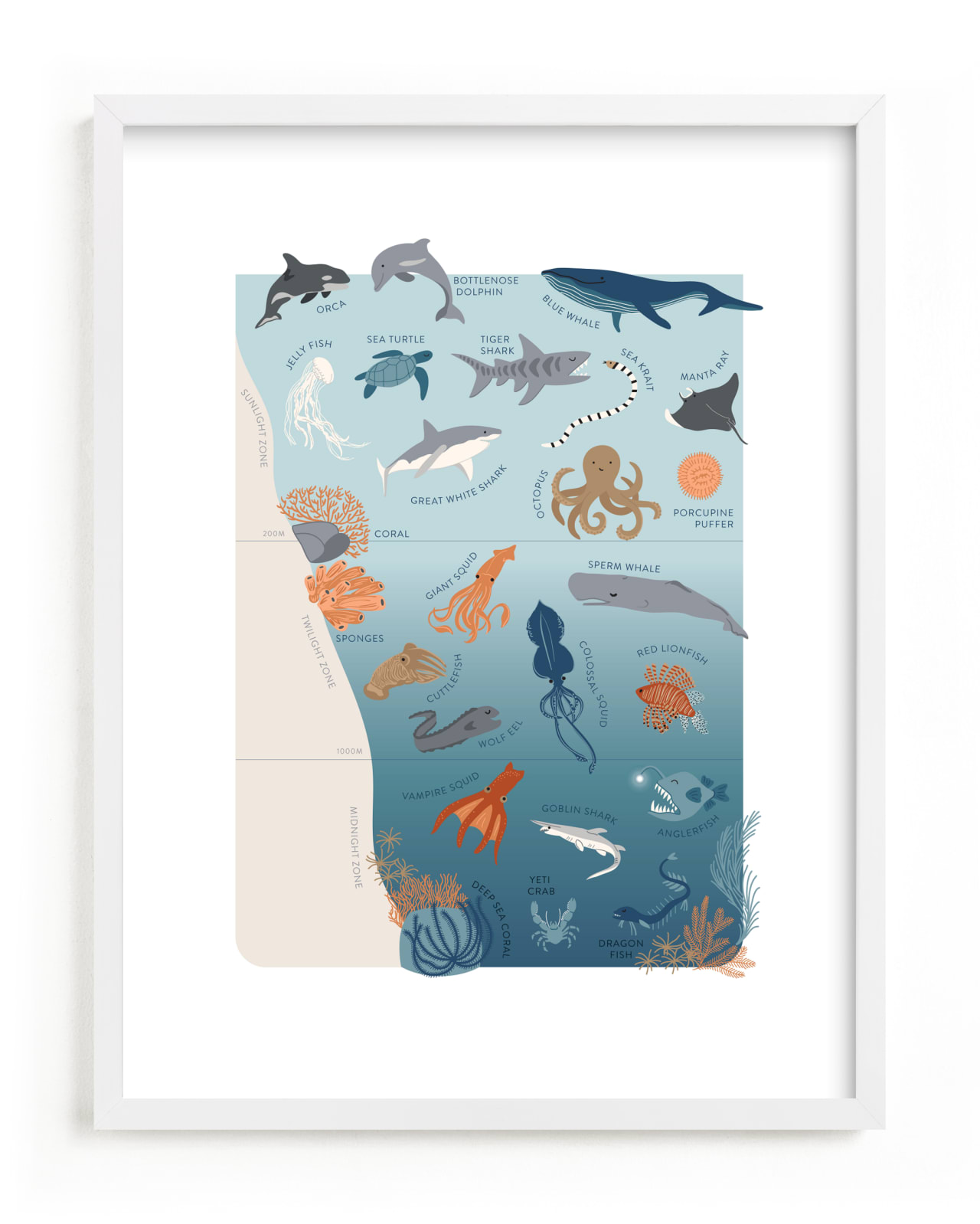 "Ocean Layers" by Teju Reval in beautiful frame options and a variety of sizes.