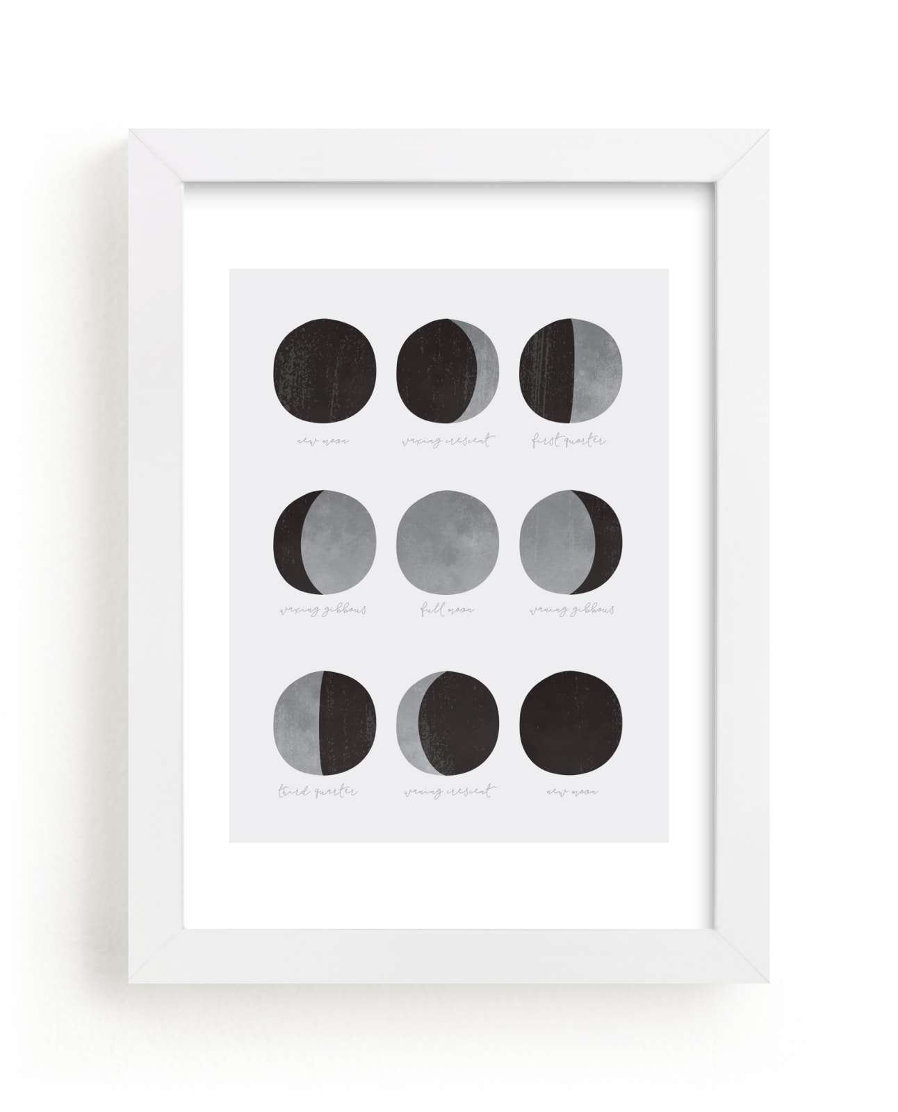 "the lunar cycle" - Limited Edition Art Print by Dawn Jasper in beautiful frame options and a variety of sizes.