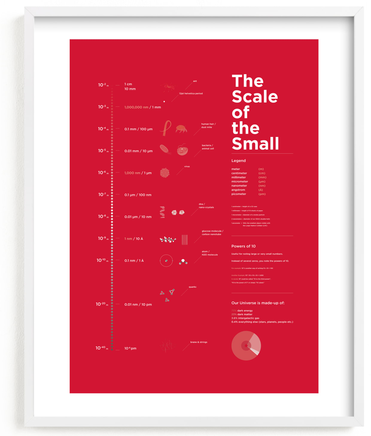 This is a grey kids wall art by Tyler Tea called Scale of the Small.