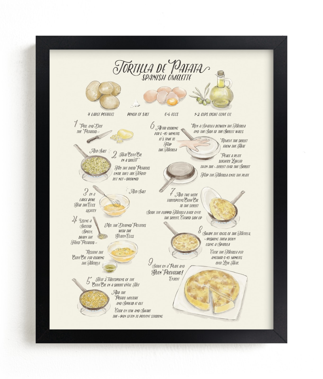"Illustrated recipe of tortilla de patata" - Art Print by Rosana Laiz Blursbyai in beautiful frame options and a variety of sizes.