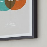 "Baby Venn Diagram" - Personalized Art Print in Blue Orange by Shari Margolin - Frame Close-up