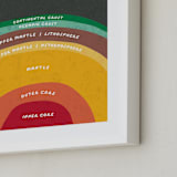 "The Earth" - Art Print in Magma by Erica Krystek - Frame Close-up