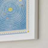 "Vintage Solar Journey" - Art Print in Blue by Sabrin Deirani - Frame Close-up