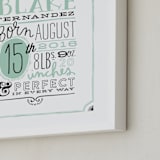 "Vintage Info" - Personalized Art Print in Mint by Alethea and Ruth - Frame Close-up
