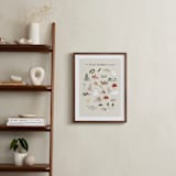 "The great outdoors alphabet" - Art Print in Nature by Maja Cunningham - In a Room
