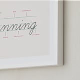 "Anatomy Of A Name" - Personalized Art Print in Ivory by Shari Margolin - Frame Close-up