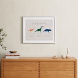"Dino Timeline" - Art Print in Multicolor by Ashley Presutti Beasley - In a Room