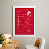 "Scale of the Small" - Art Print in Hot Red by Tyler Tea - In a Room