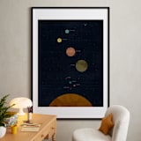 "Modern Solar System" - Art Print in Galaxy by Field and Sky - In a Room