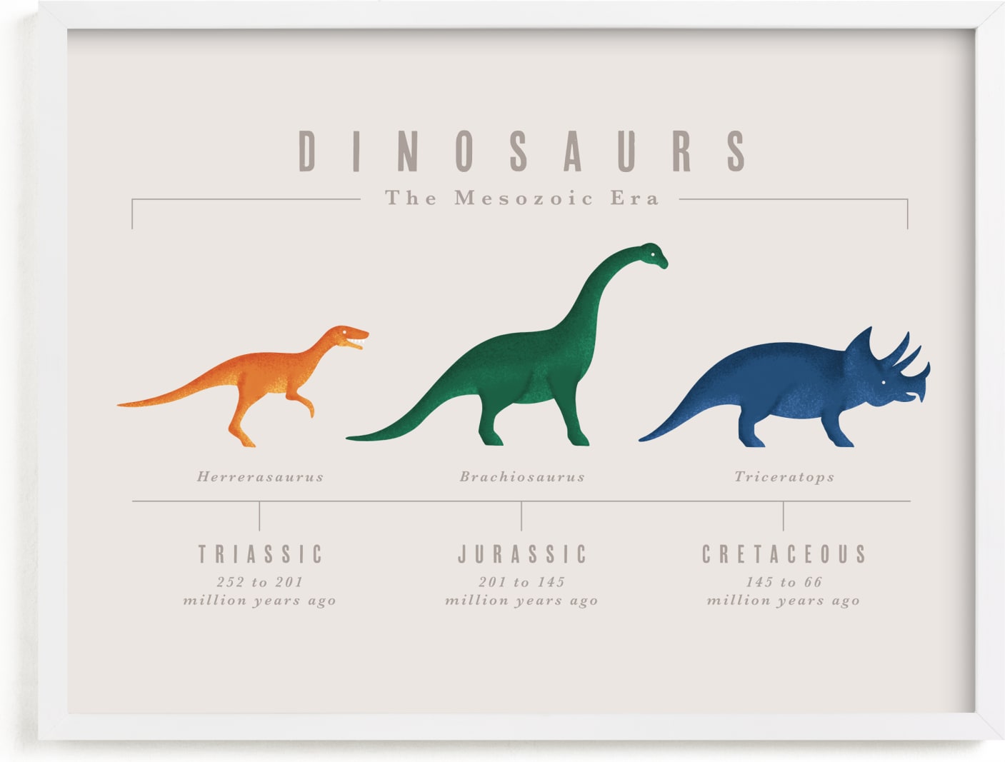 This is a colorful art by Ashley Presutti Beasley called Dino Timeline.