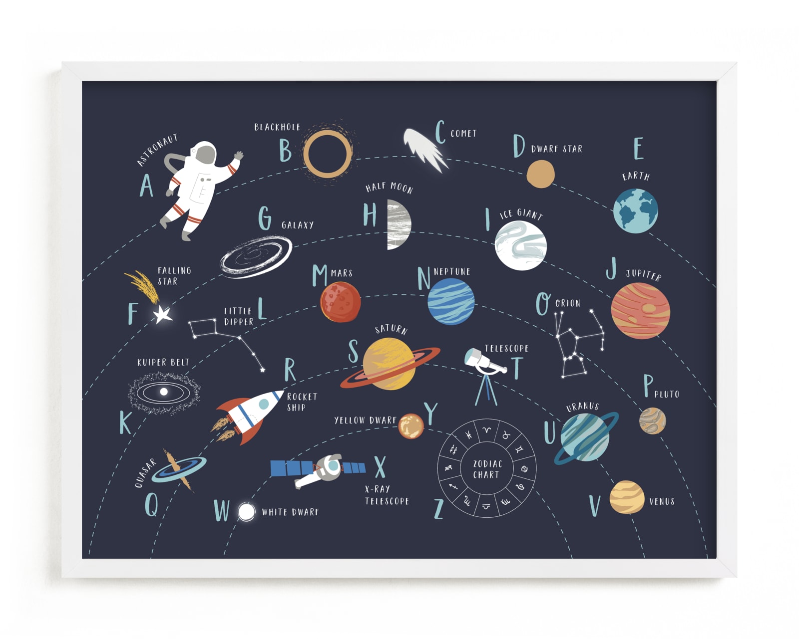"Space Alphabet" by Teju Reval in beautiful frame options and a variety of sizes.