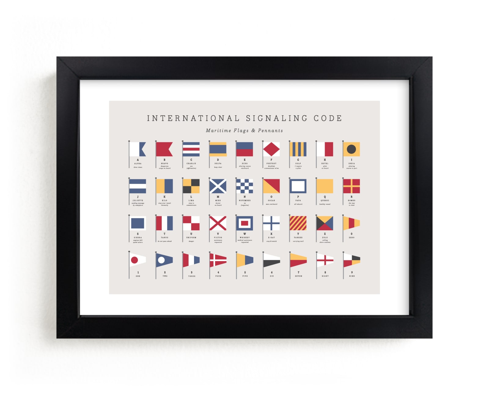 "maritime alphabet" by Kamala Nahas in beautiful frame options and a variety of sizes.