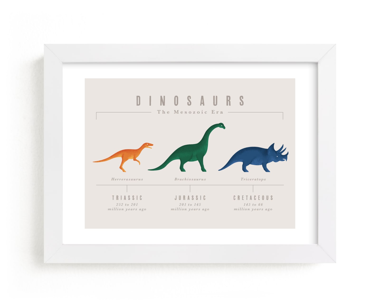 "Dino Timeline" by Ashley Presutti Beasley in beautiful frame options and a variety of sizes.