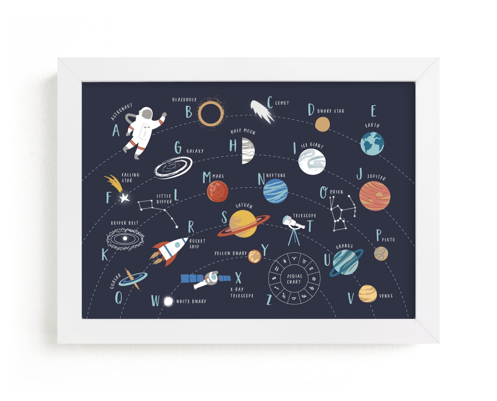 "Space Alphabet" by Teju Reval in beautiful frame options and a variety of sizes.