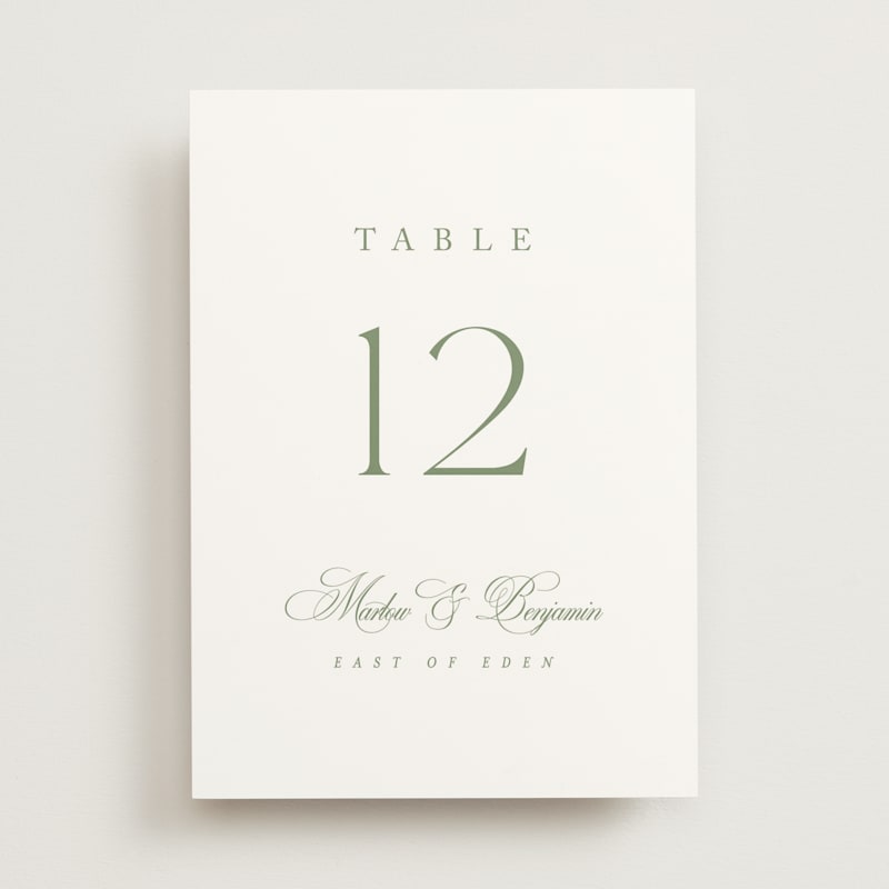 MIN-IOJ-TBL - Chic Script