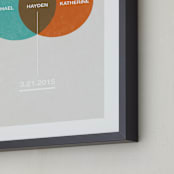"Baby Venn Diagram" - Personalized Art Print in Blue Orange by Shari Margolin - Frame Close-up