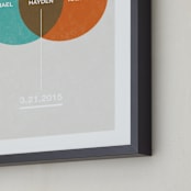 "Baby Venn Diagram" - Personalized Art Print in Blue Orange by Shari Margolin - Frame Close-up