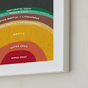 "The Earth" - Art Print in Magma by Erica Krystek - Frame Close-up
