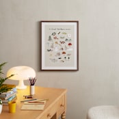 "The great outdoors alphabet" - Art Print in Nature by Maja Cunningham - In a Room