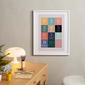 "1, 2 , 3, Oh I See! Count Along Numbers" - Art Print in Rainbow Sorbet by Karyna Amador Design - In a Room