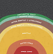 "The Earth" - Wall Mural in Magma by Erica Krystek - Full Size