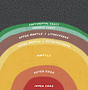 "The Earth" - Wall Mural in Magma by Erica Krystek - Full Size