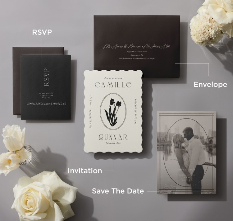 Our wedding stationery guide
