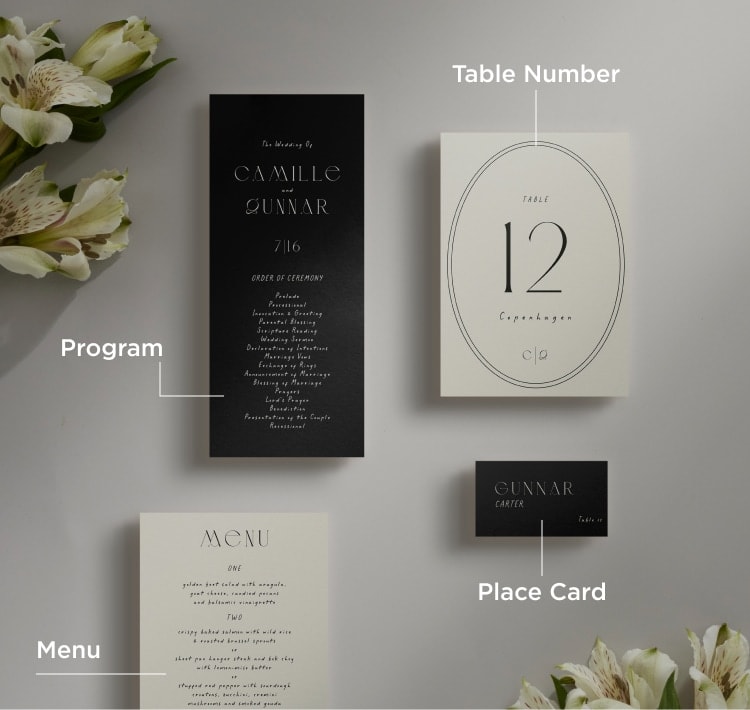 Our wedding stationery guide