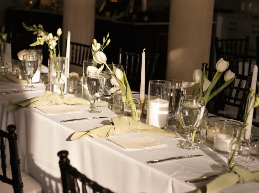 Wedding Budgets