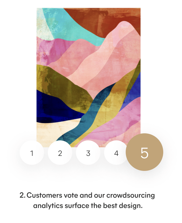 2. Customers vote and our crowdsourcing analytics surface the best design.