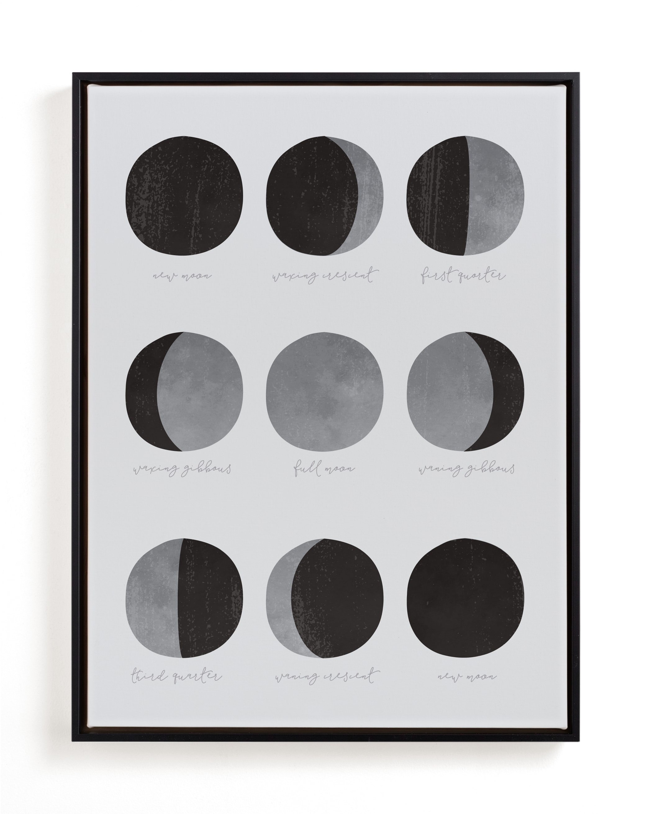 the lunar cycle Children's Art Print