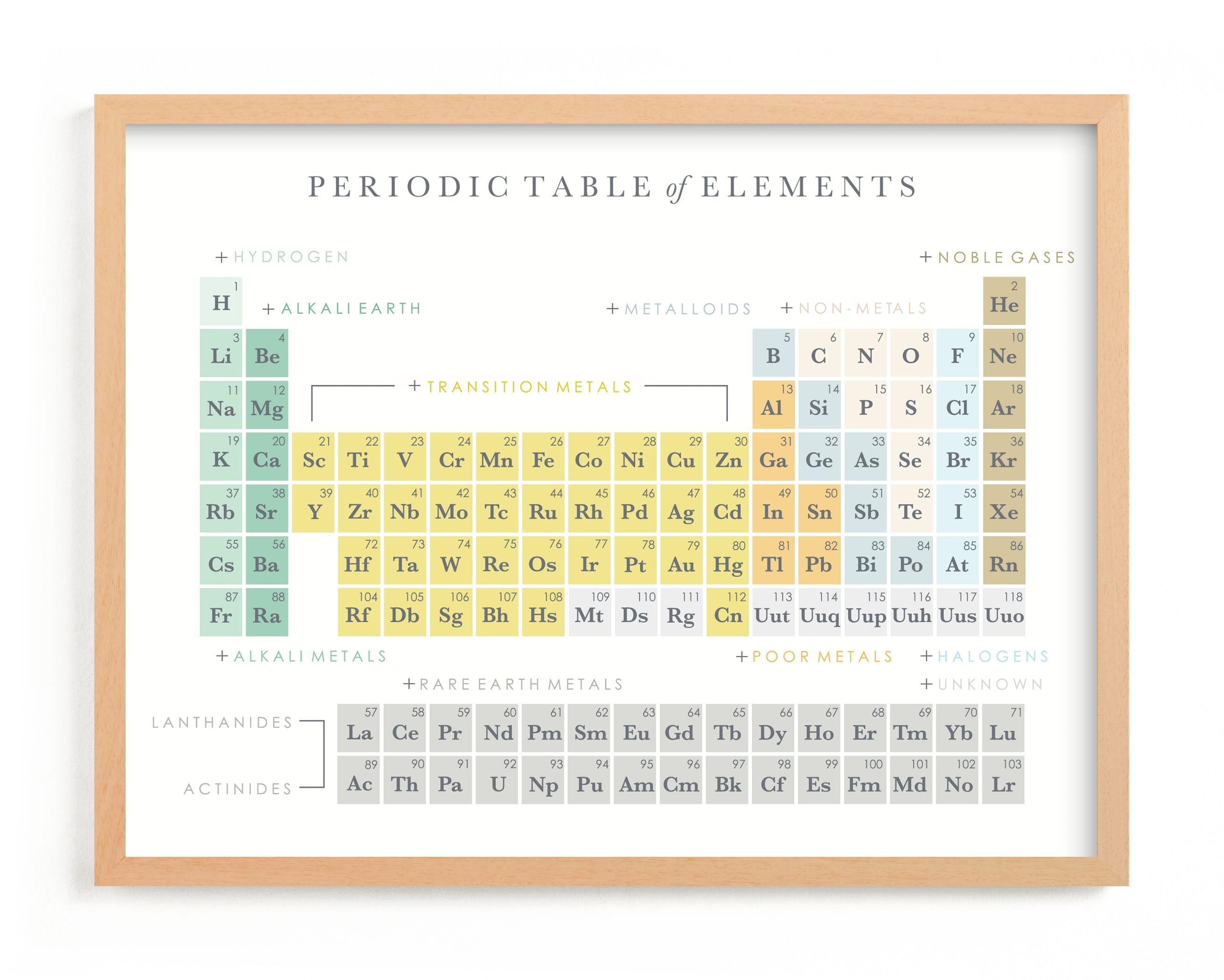 The Periodic Table of ITM Agents – Ingo Averdunk's Blog